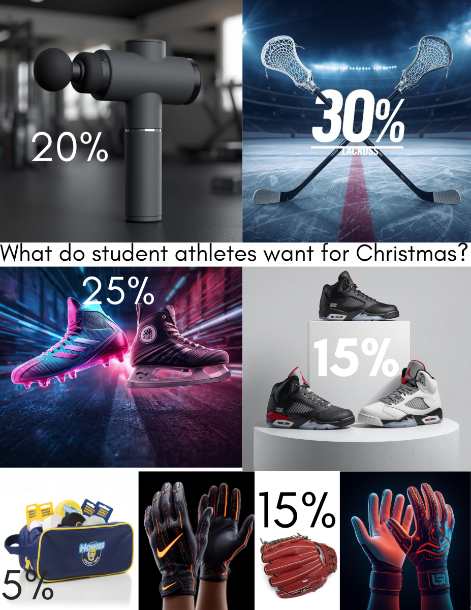 What do student athletes want for Christmas?