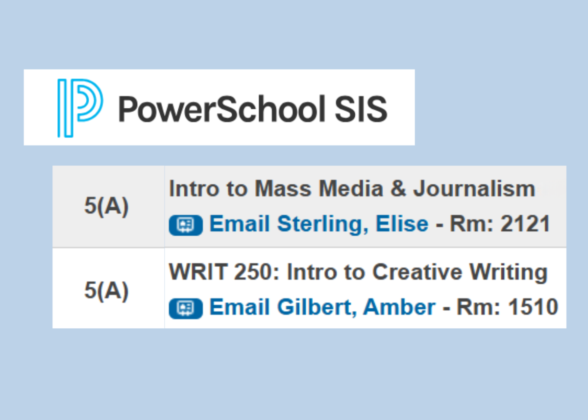 What a schedule in Powerschool might look like for kids who have classes that switch at the semester change. Be sure to pay attention to what classes are changing in the coming week. 